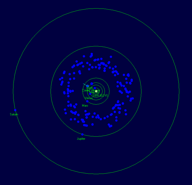 File:Sol.png