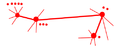 Bloodmap simplified.png