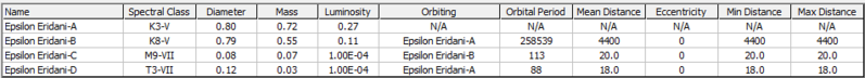 File:EEStars.png