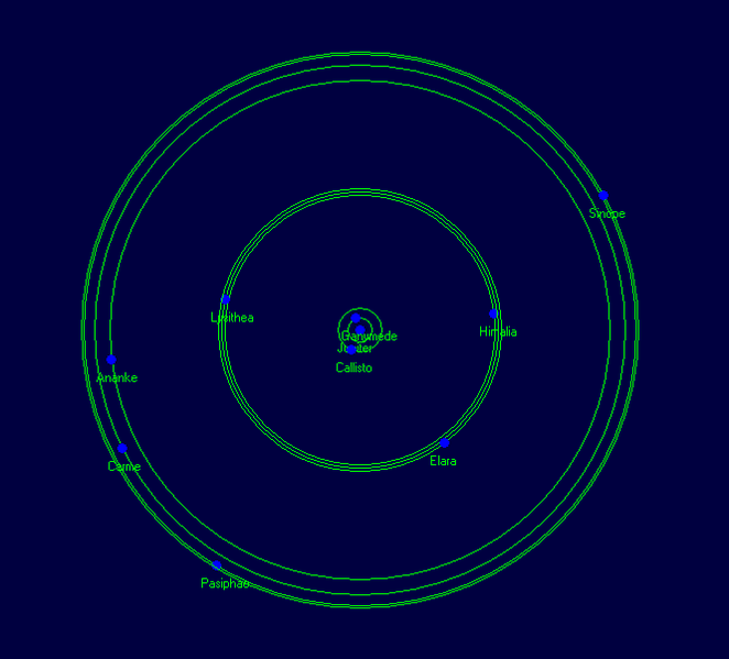 File:Jupiter system.png