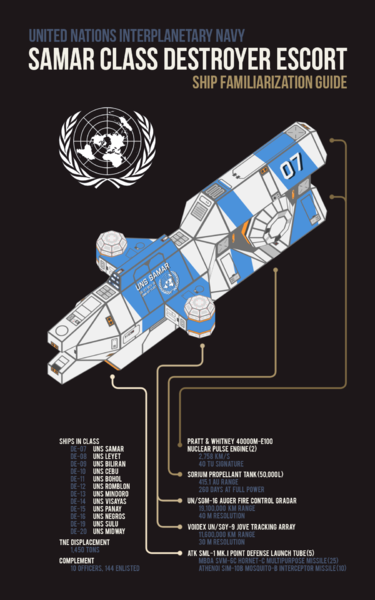 File:Samar class by OtherworldlyInvader.png