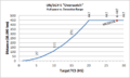 Thumbnail for version as of 16:50, 11 April 2013