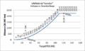 Thumbnail for version as of 17:08, 11 April 2013