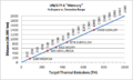 Thumbnail for version as of 15:41, 14 April 2013
