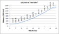 Thumbnail for version as of 23:18, 9 April 2013