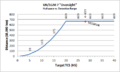 Thumbnail for version as of 16:49, 11 April 2013