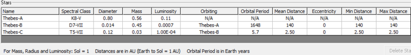 File:ThebesStars.png